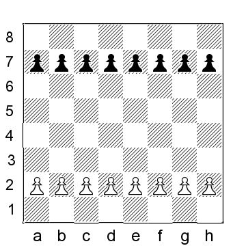 Pawn position